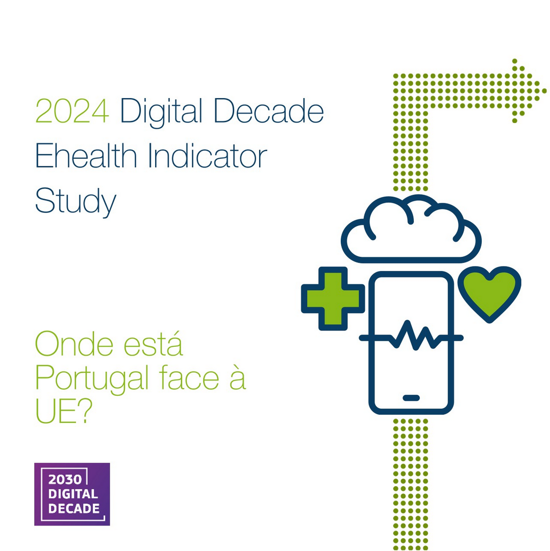 2024 Digital Decade Ehealth Indicator Study